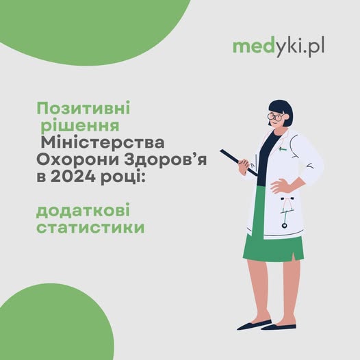 Позитивні Рішення Міністра Охорони Здоров’я Польщі в 2024 році (додаткова статистика)